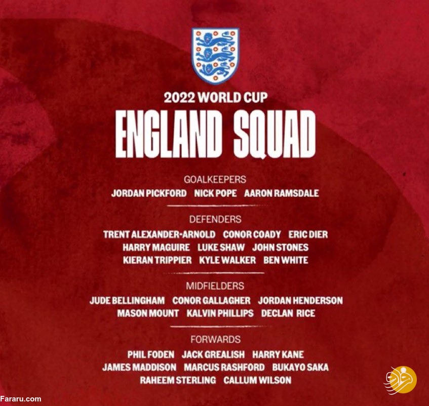 (عکس) لیست تیم ملی انگلیس برای بازی با ایران اعلام شد