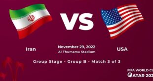 iran vs usa football matchtemplate fifa world cup in qatar 2022 free vector